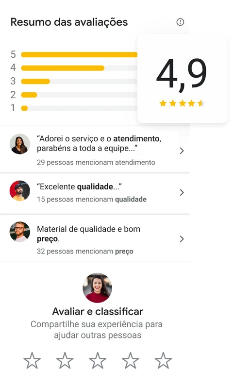 Benefícios do Perfil da Empresa